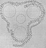 Bản Khắc Có Từ Thế Kỷ 6 Tcn được Xem Như Nguồn Gốc Chữ Viết Của La Mã. (i) Min