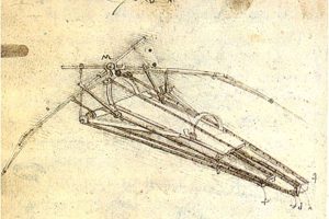 Bản Vẽ Máy Bay Của Lê ô Na đờ Vanh Xi. (i) Min