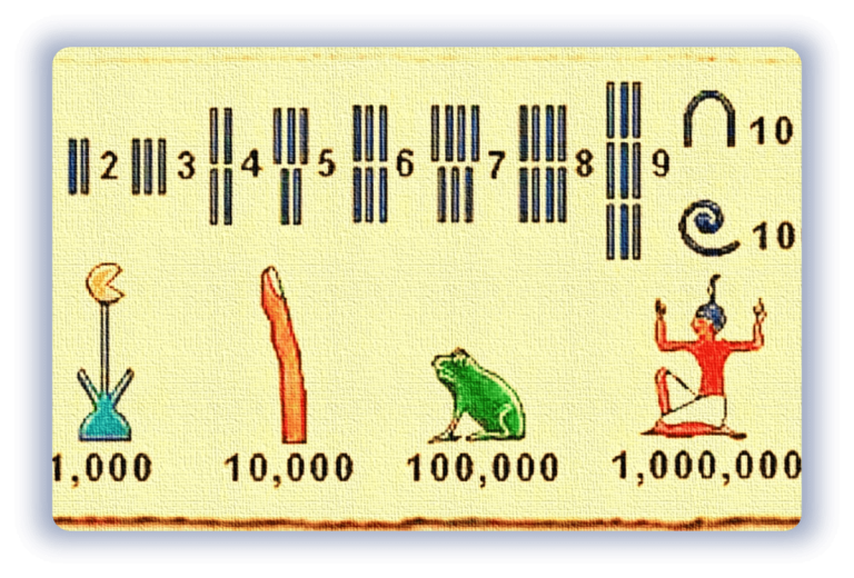 Chữ Số Ai Cập Cổ đại (nguồn Văn Minh Thế Giới) Min