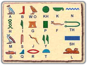 Chữ Viết Của Người Ai Cập Cổ đại Min