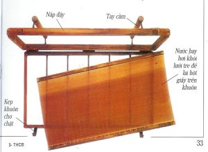 Khuôn Làm Giấy Của Người Trung Quốc Thời Cổ Trung đại. (internet) Min