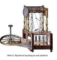 Máy Kéo Sợi Chạy Bằng Sức Nước (ri Chác Ác Rai). Min