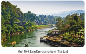 Làng Kan Cha Na Bu Ri (thái Lan). Min