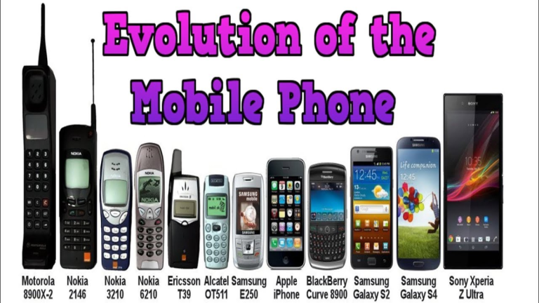 Lịch Sử Ra đời Của điện Thoại