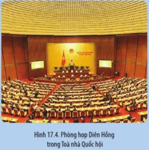 Phòng Họp Diên Hồng Trong Toà Nhà Quốc Hội. Min