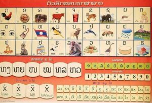 Tiếng Campuchia Min