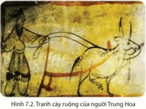 Tranh Cày Ruộng Của Người Trung Hoa. Min